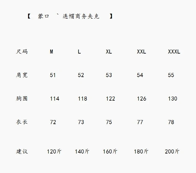 Moncler Men's Business Light Luxury Jacket – 25FW